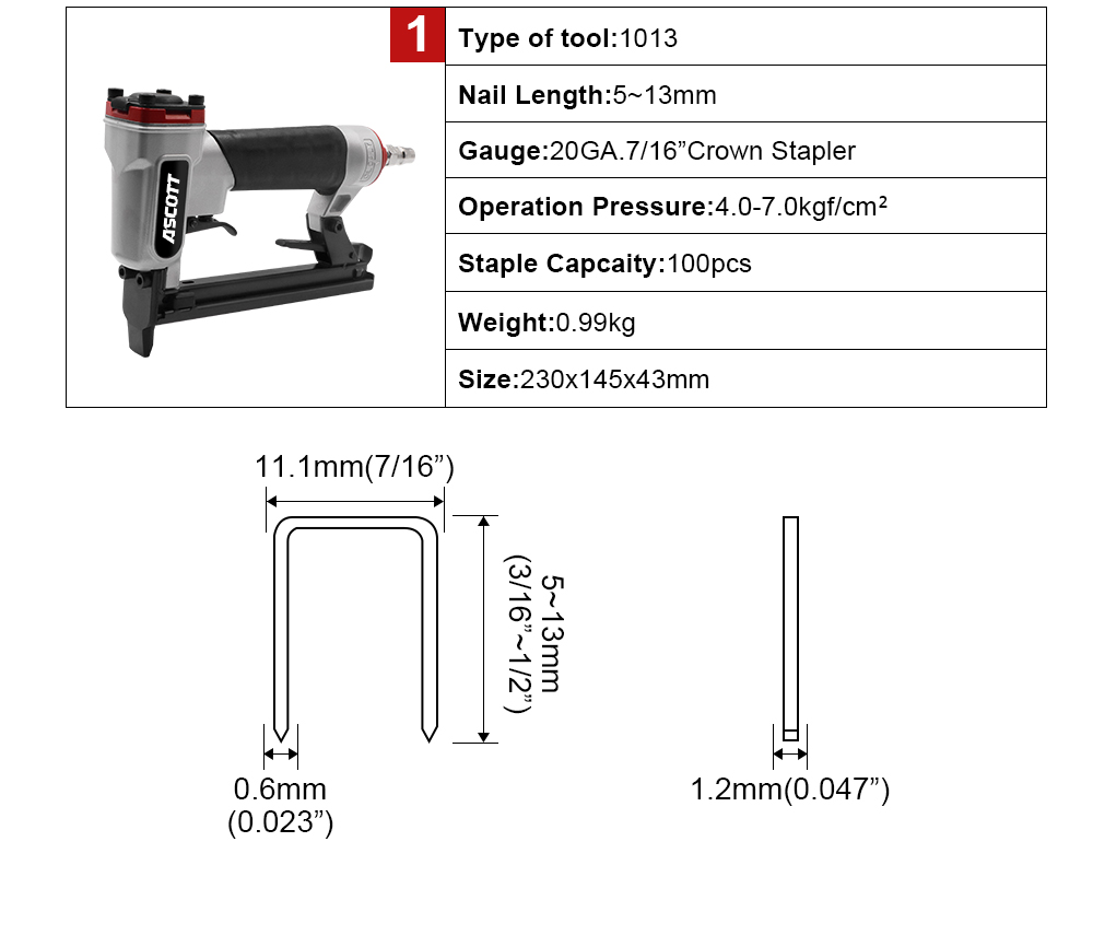 Pistolet pneumatyczny do tapic – Woodworking Industries recenzja i cena