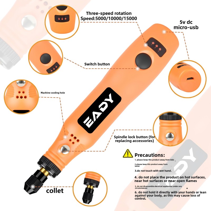 Zestaw bezprzewodowych narzędz – Woodworking Power Tools recenzja i cena
